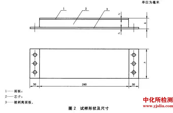 夾層結構滾筒剝離強度試驗